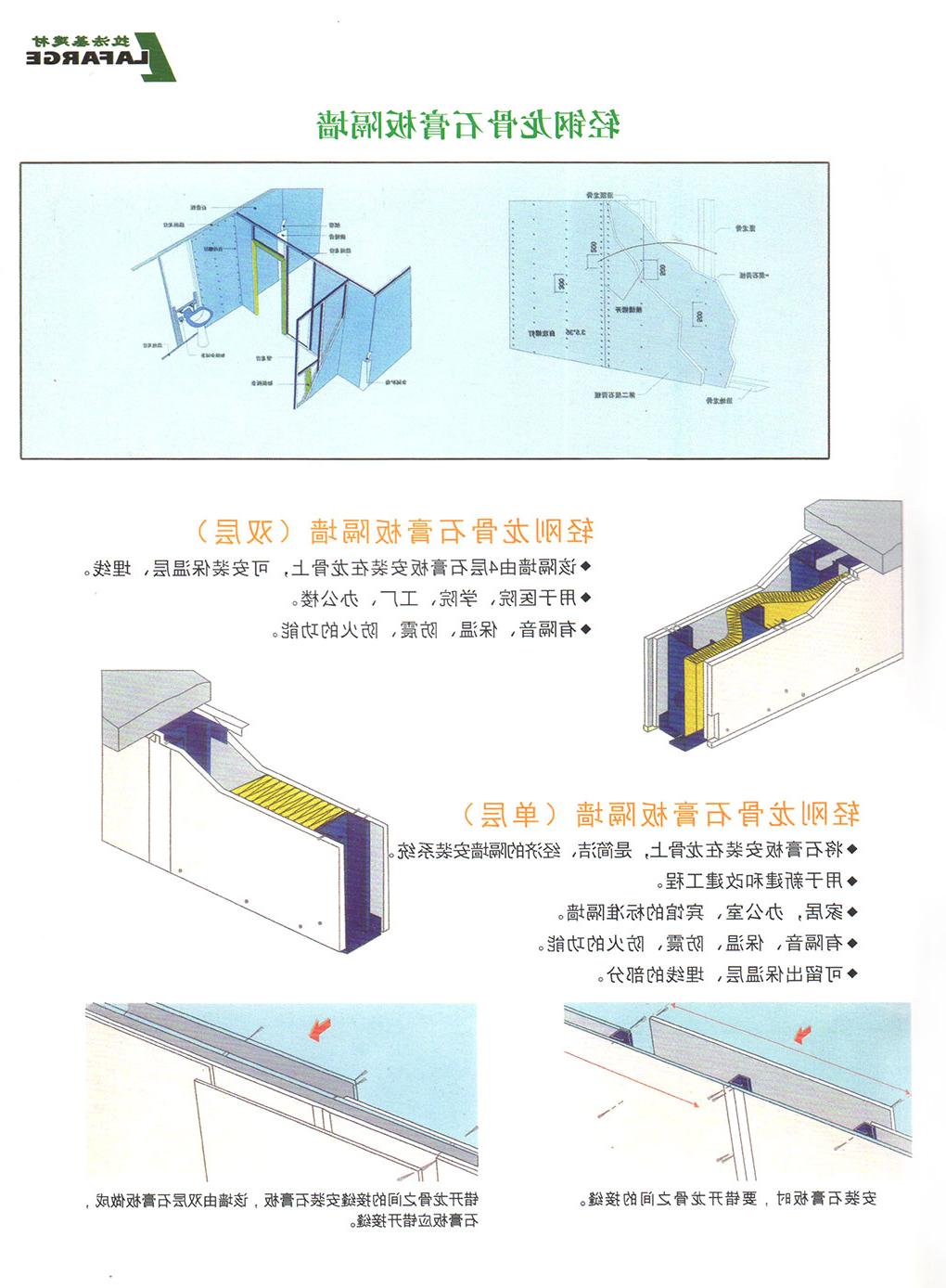 拉法基龙骨